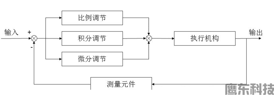 微信截图_20240612153640.png